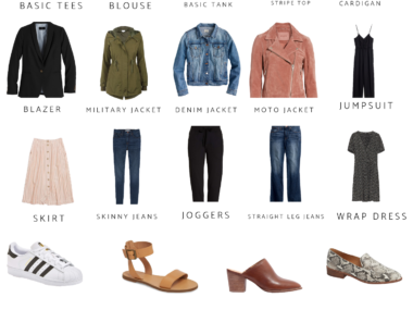 What are Wardrobe Essentials