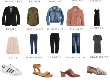 What are Wardrobe Essentials