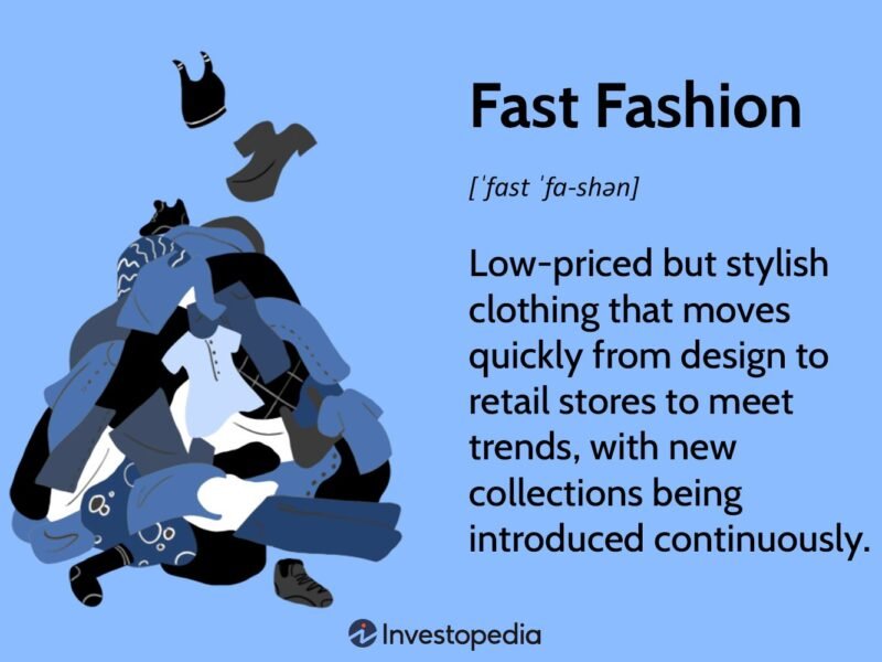 What is Fast Fashion