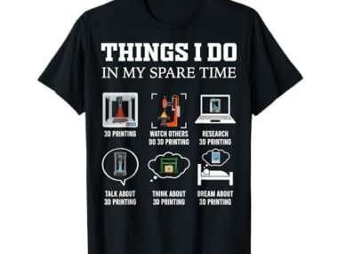 3D Printed Clothing Brands