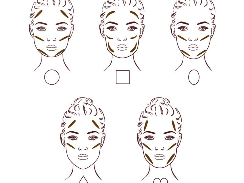 Contouring Techniques for Different Face Shapes