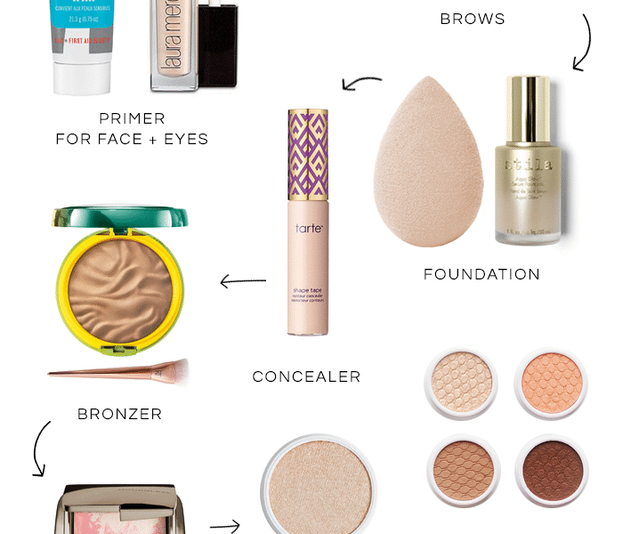 Correct Order to Apply Makeup Products