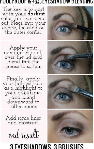Eyeshadow Blending Techniques for Beginners