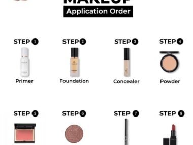 How to Apply Makeup Step by Step for Beginners