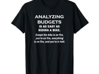 How to Shop for Clothes on a Budget