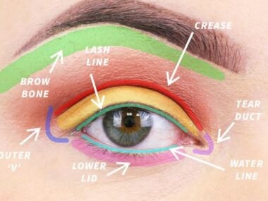 Step-By-Step Eye Makeup for Beginners