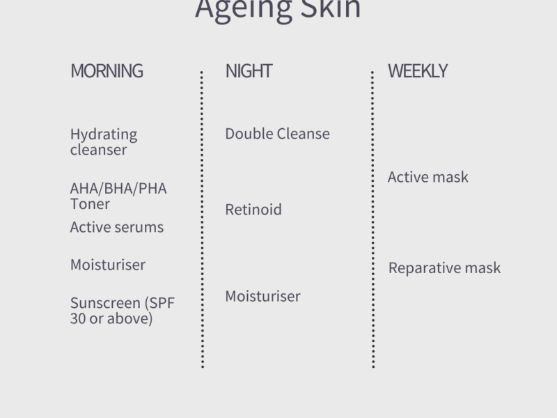 Beauty Routine for Mature Skin