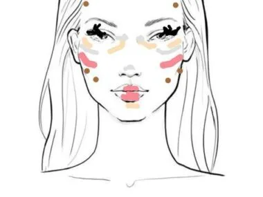 Minimalist Makeup Routine Tips