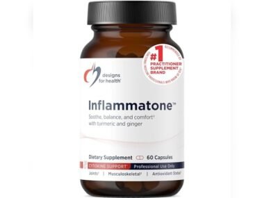 Chronic Inflammation Skin Defense Programs