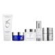 Skin Resilience Enhancement Programs